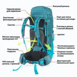 Pokrowiec przeciwdeszczowy do plecaka NATUREHIKE Cloud Path - 55 l - Hiking Comfort